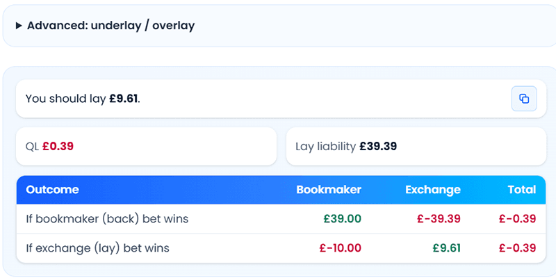 Placeholder for Smarkets calculator screenshot